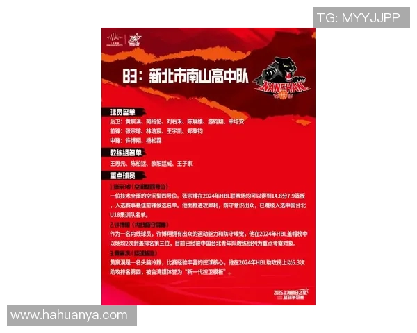 上海篮球队强势领跑锦标赛积分榜总分达到75分引发关注 上海篮球队强势领跑锦标赛积分榜总分达到75分引发关注