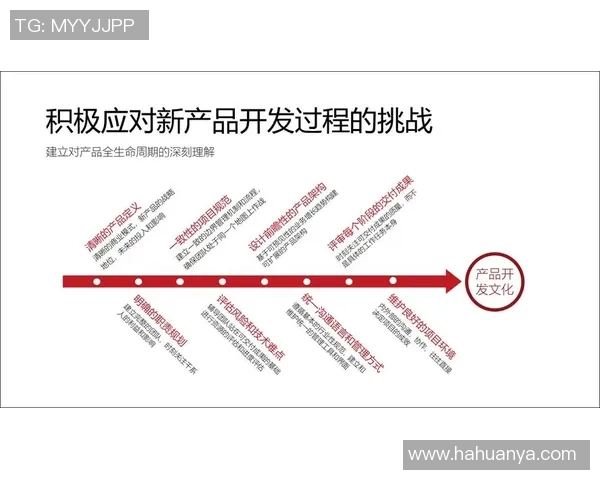 赛后复盘：杭州足球队与上海足球队团队协作的成功与不足分析