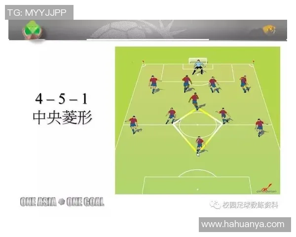 成都足球队反击战术解析与实战应用探讨