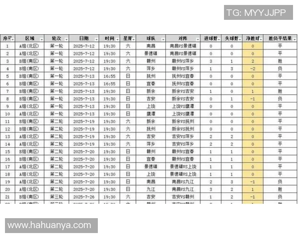 杭州羽毛球队以86分稳居锦标赛积分榜首位展现强劲实力 杭州羽毛球队以86分稳居锦标赛积分榜首位展现强劲实力