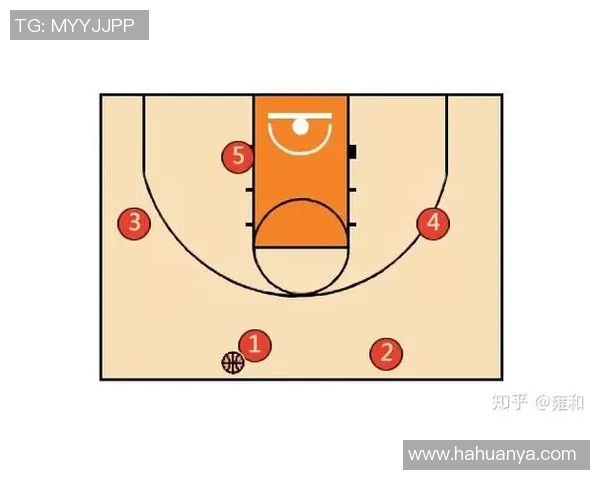 深圳篮球队中路突破战术解析与球队未来发展展望