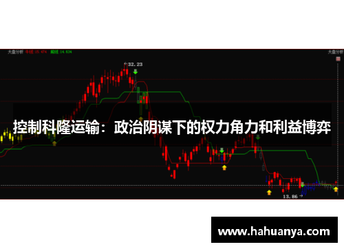 控制科隆运输：政治阴谋下的权力角力和利益博弈